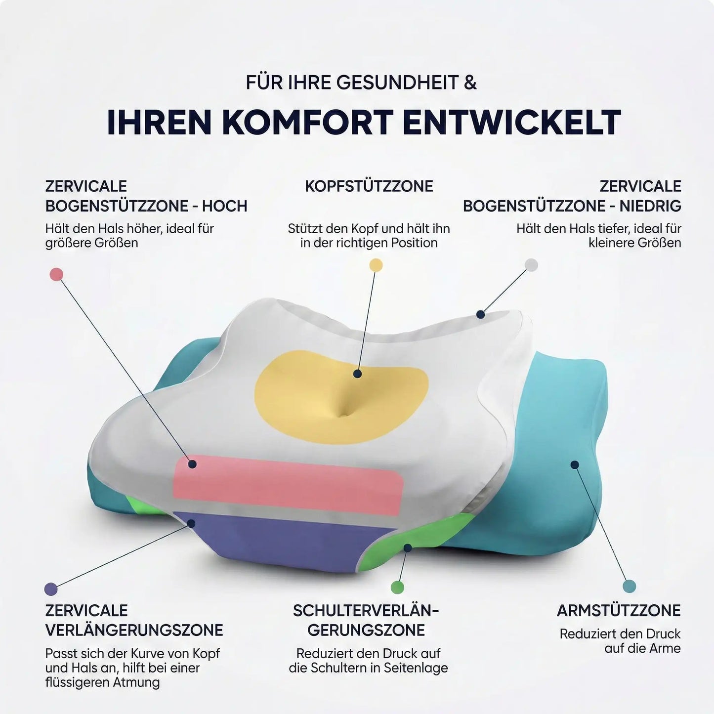 Lumea® RelaxPro-Schlaf endlich ohne Nackenschmerzen